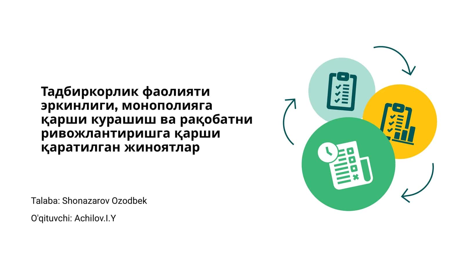 Тадбиркорлик фаолияти эркинлиги мавзуи 1