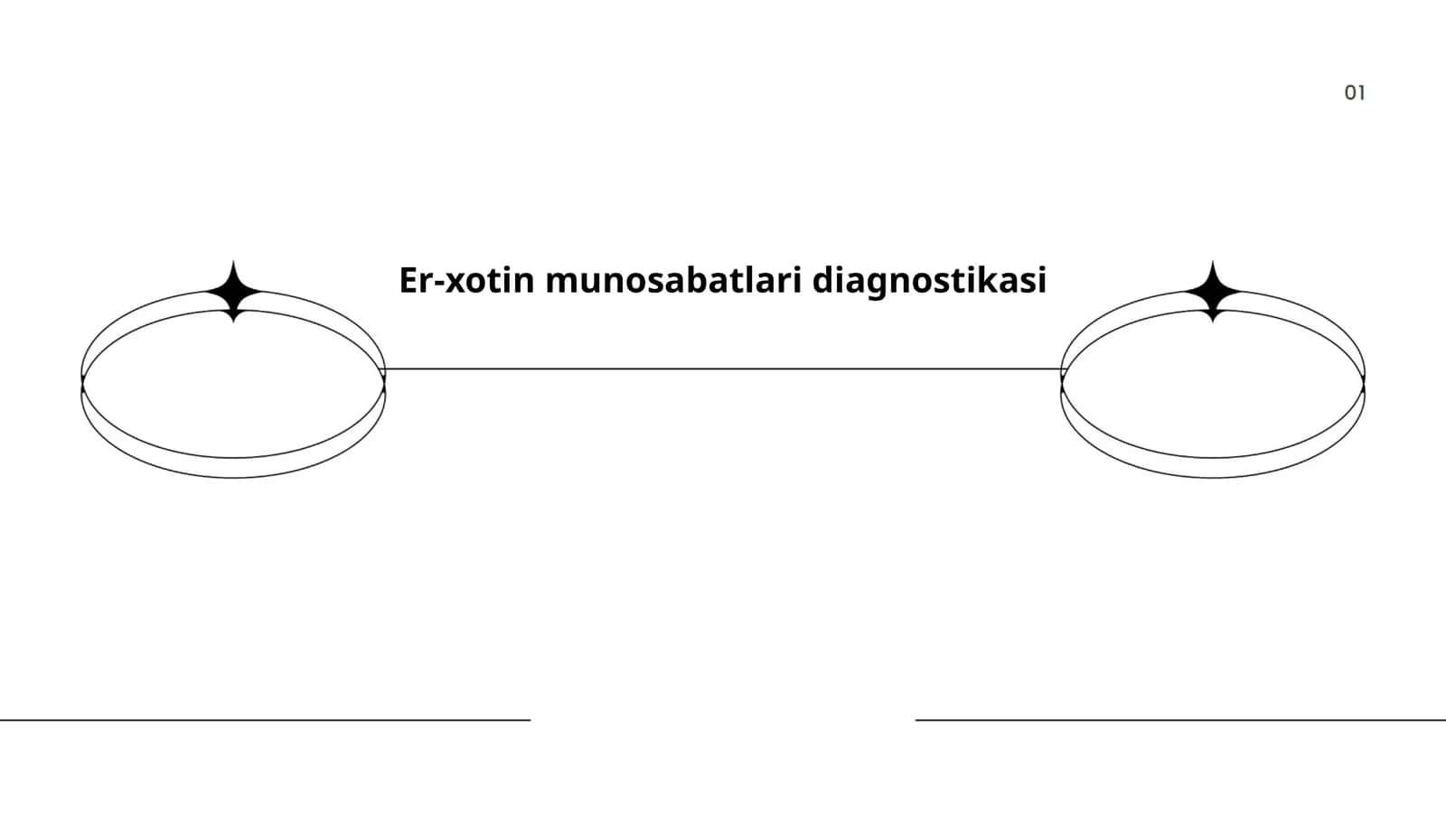 Er-xotin munosabatlari diagnostikasi 1