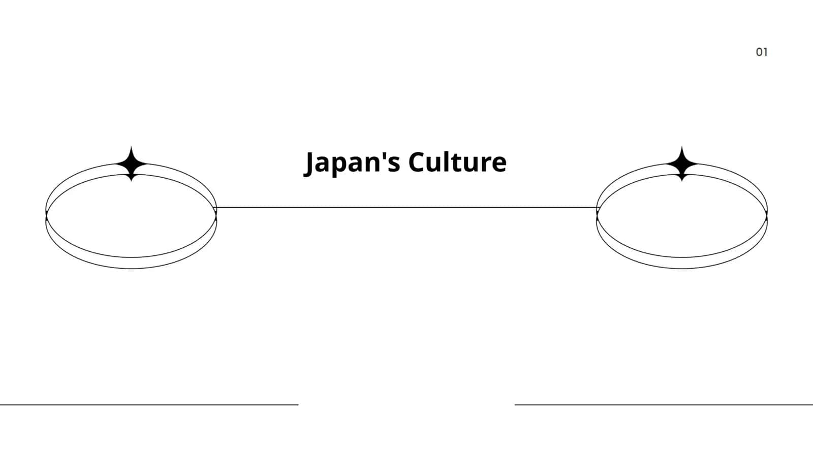 Japan's Culture 1