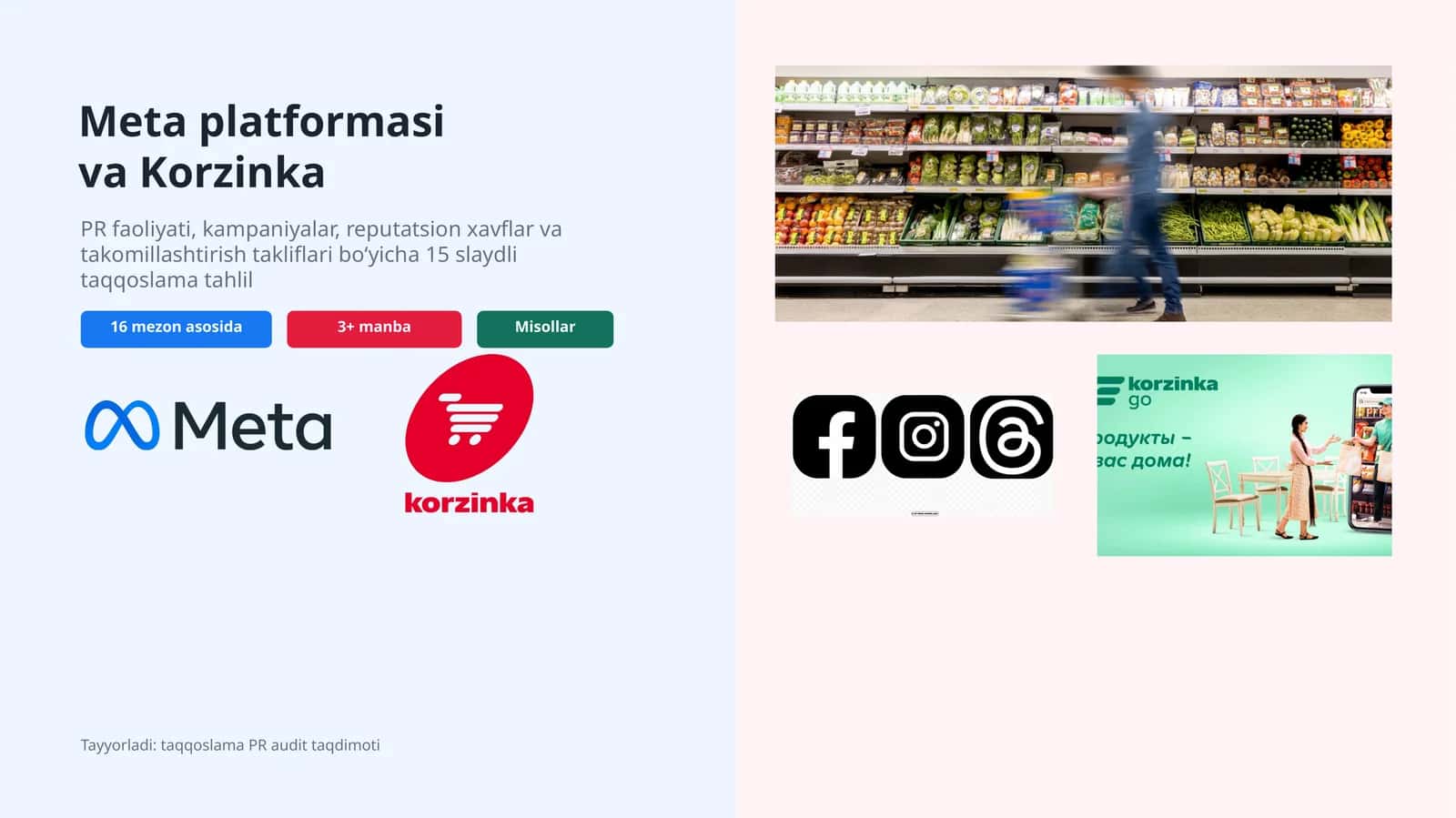 Meta platformasi va Korzinka PR faoliyati tahlili 1