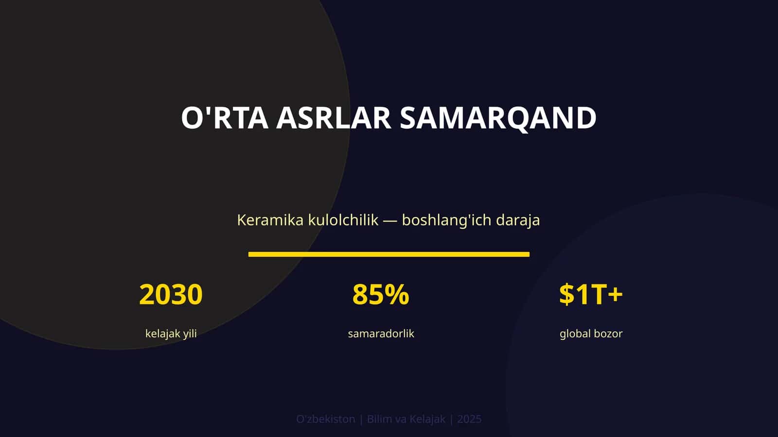 O'rta asrlar Samarqand 1