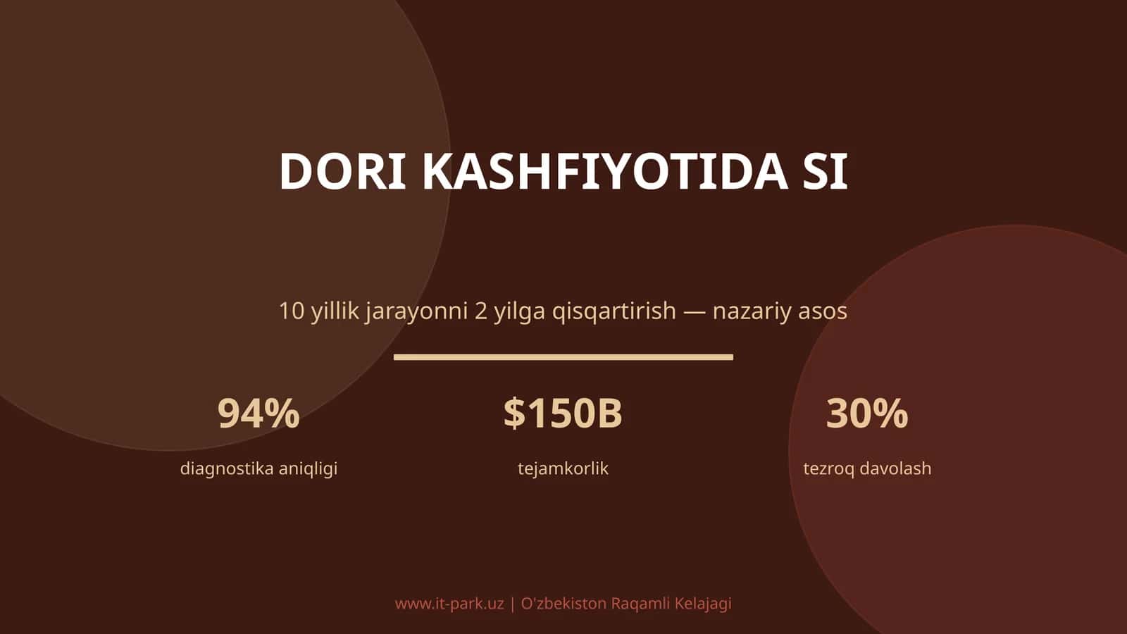 Dori kashfiyotida SI 1