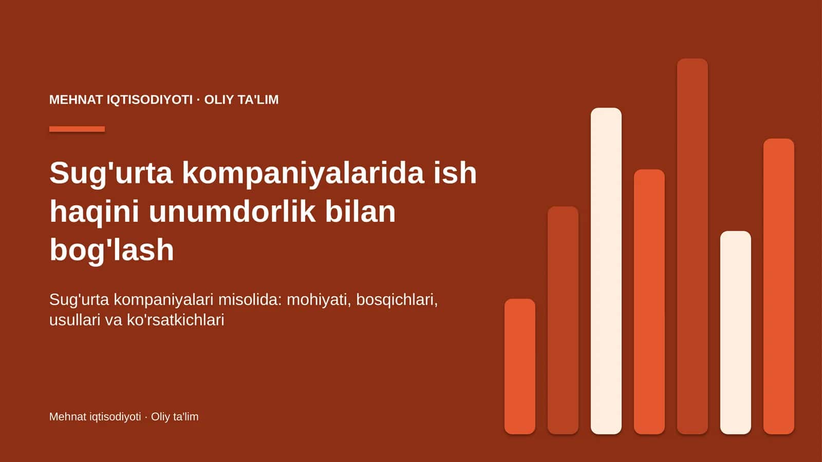 sug'urta kompaniyalarida ish haqini unumdorlik bilan bog'lash 2008 1