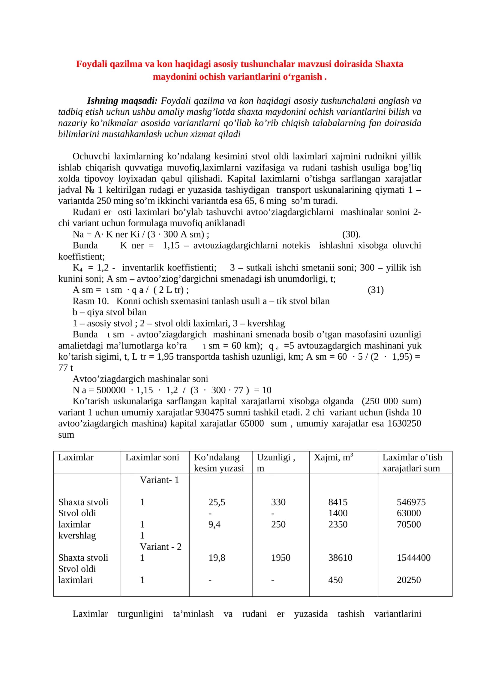 Shaxta maydonini ochish variantlari 1