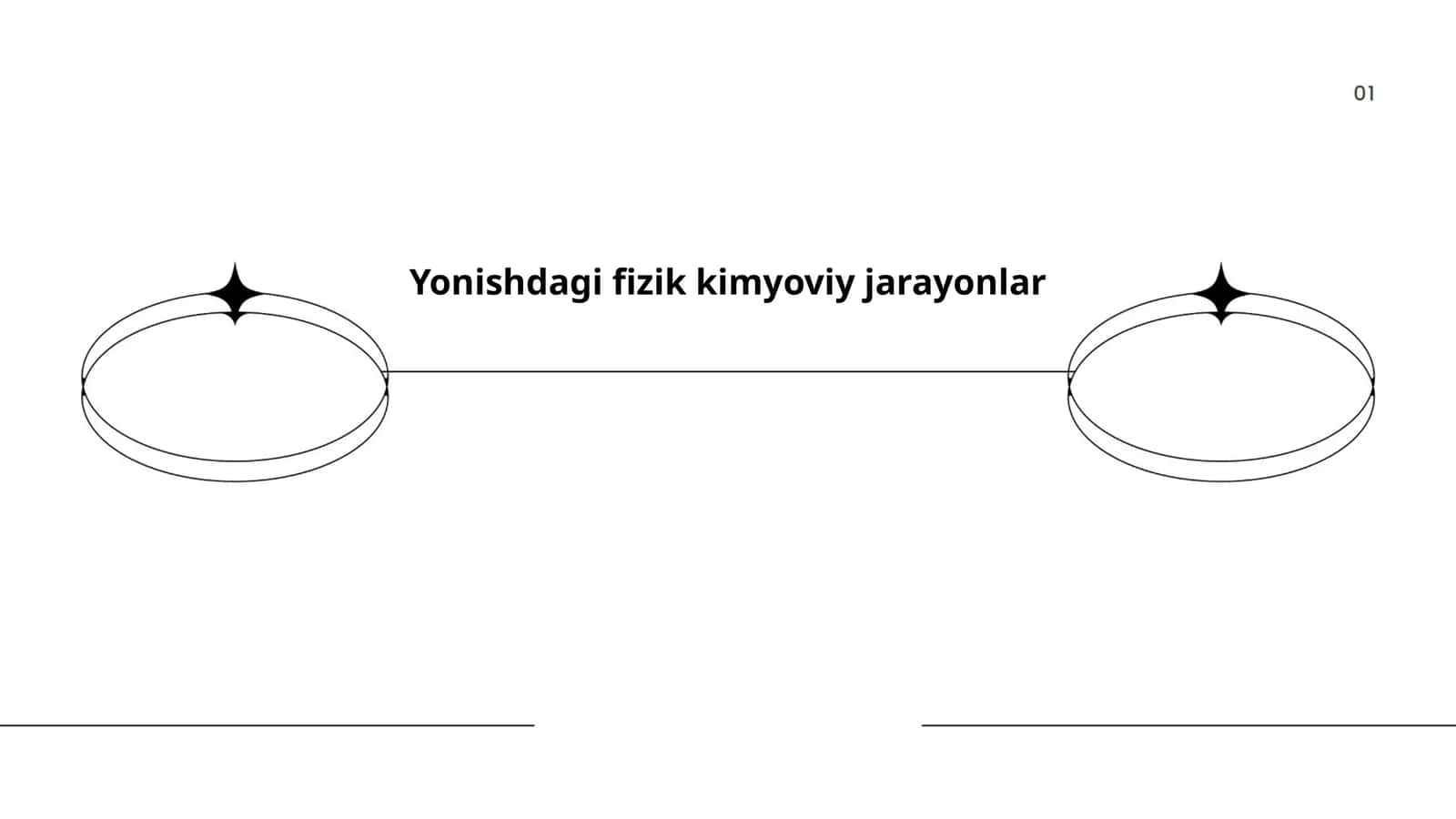 Yonishdagi fizik kimyoviy jarayonlar 1