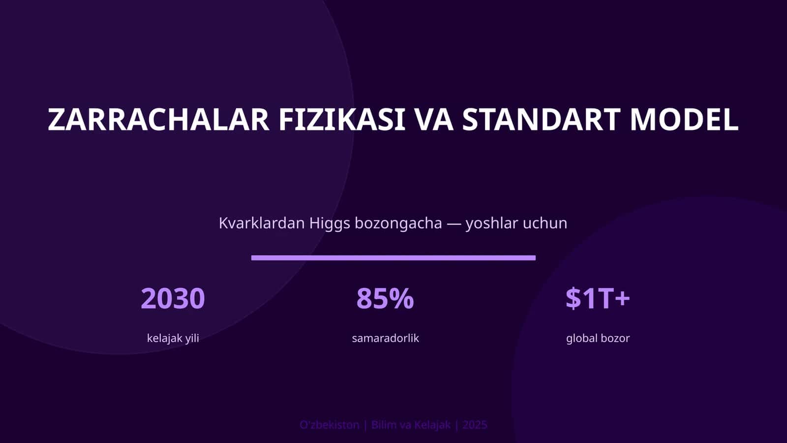 Zarrachalar Fizikasi va Standart Model 1