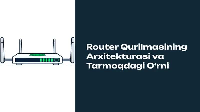 Router Qurilmasining Arxitekturasi va Tarmoqdagi O‘rni 1