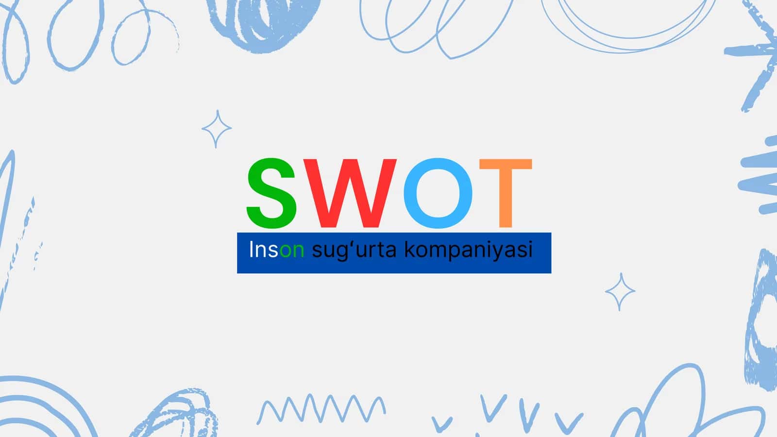 INSON Sugʻurta Kompaniyasi swot tahlili 1