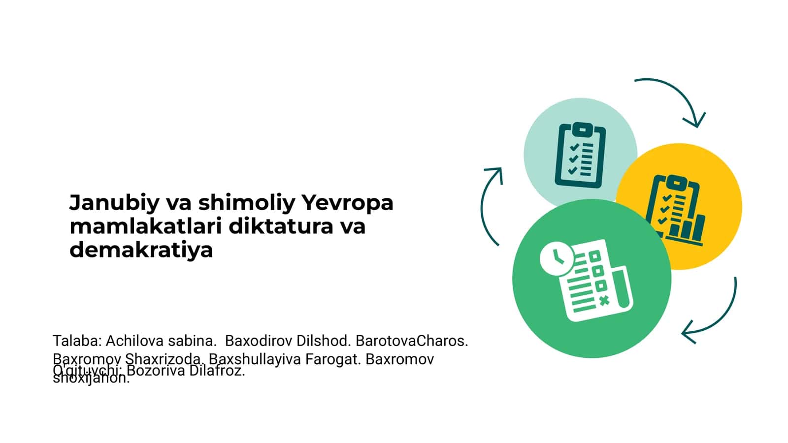 Yevropa mamlakatlari diktatura va demakratiya 1