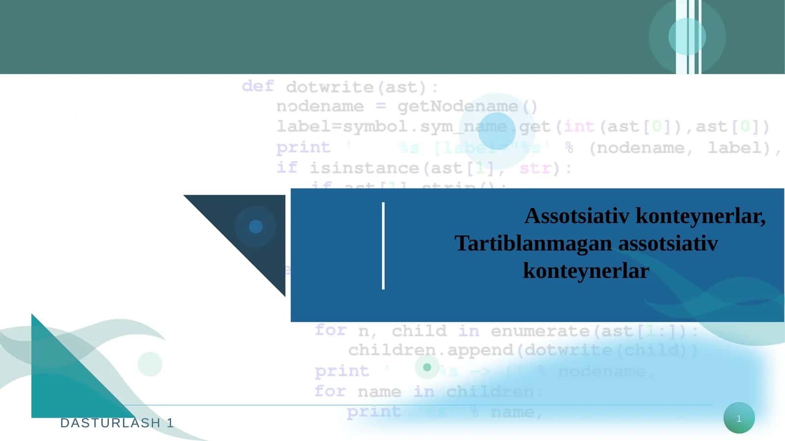 Assotsiativ konteynerlar, Tartiblanmagan assotsiativ konteynerlar 1