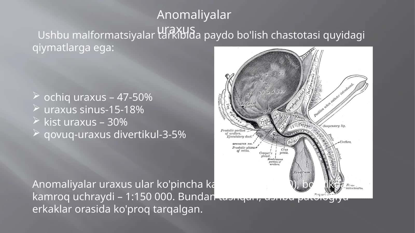 Anomaliyalar uraxus 1