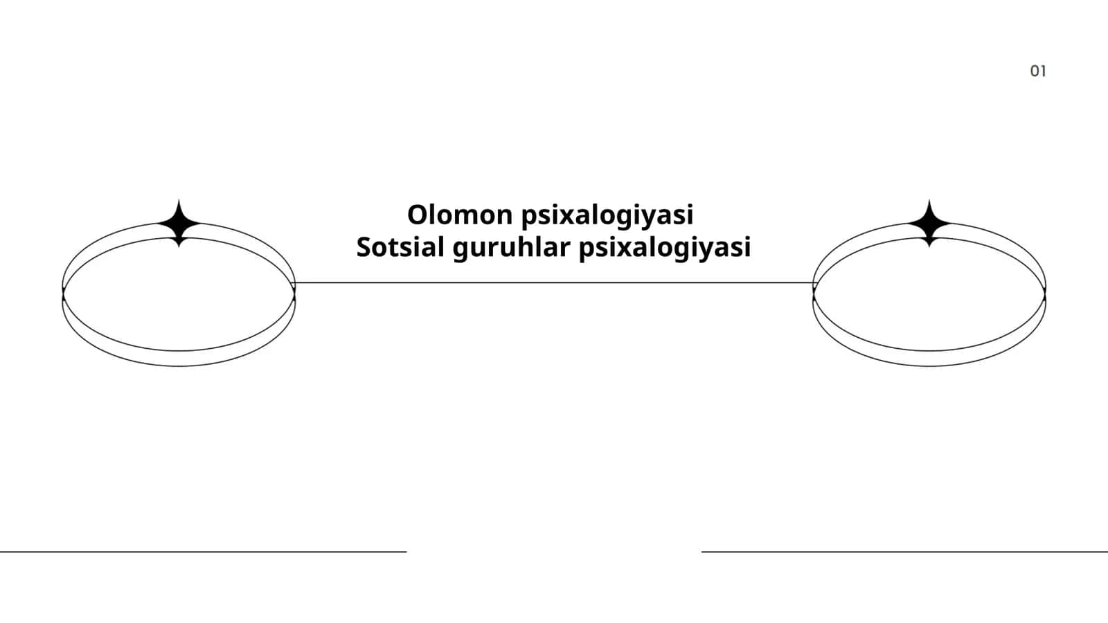 Olomon psixalogiyasi 1