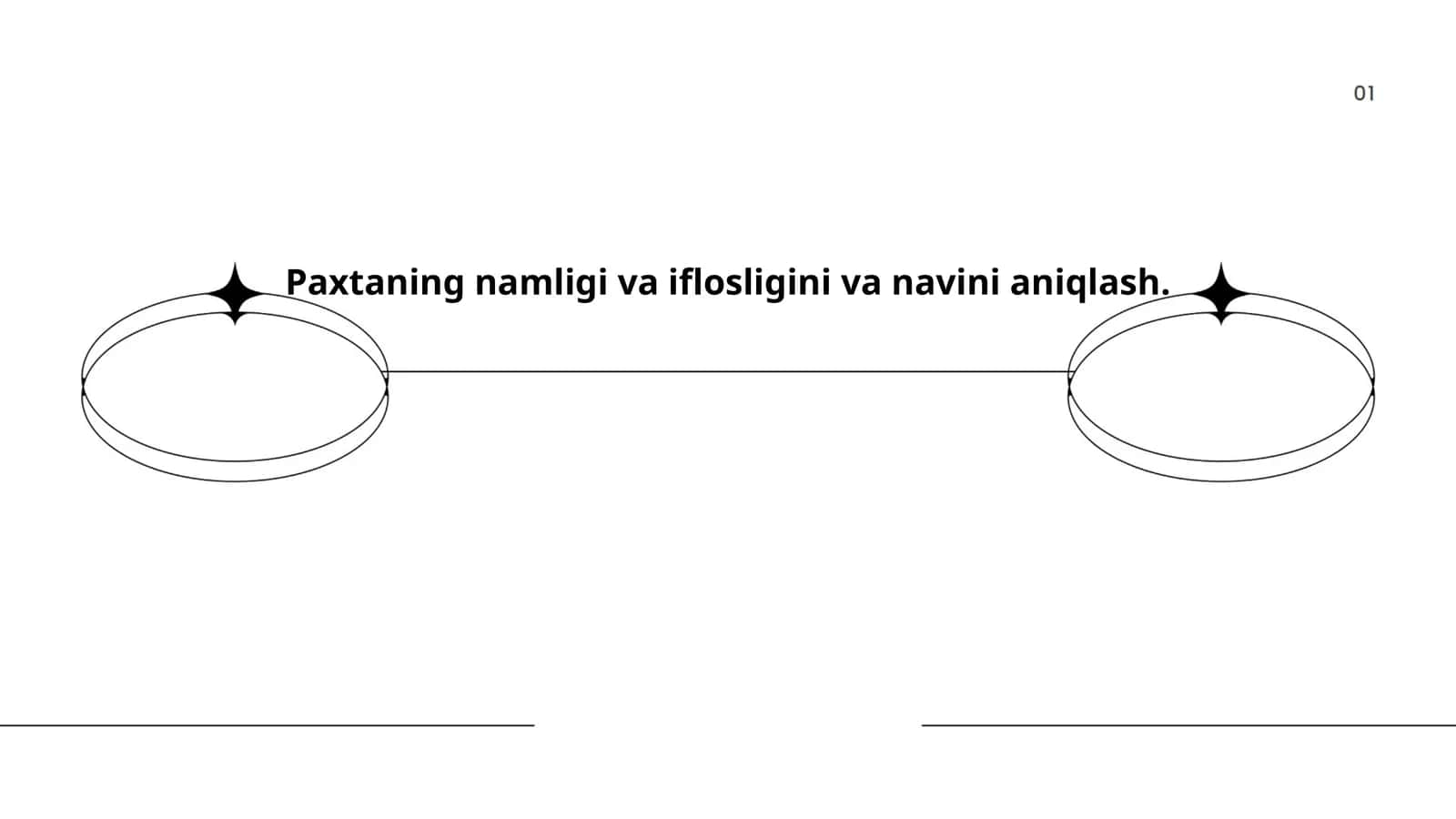 Paxtaning namligi va iflosligi ko'rsatkichlari 1