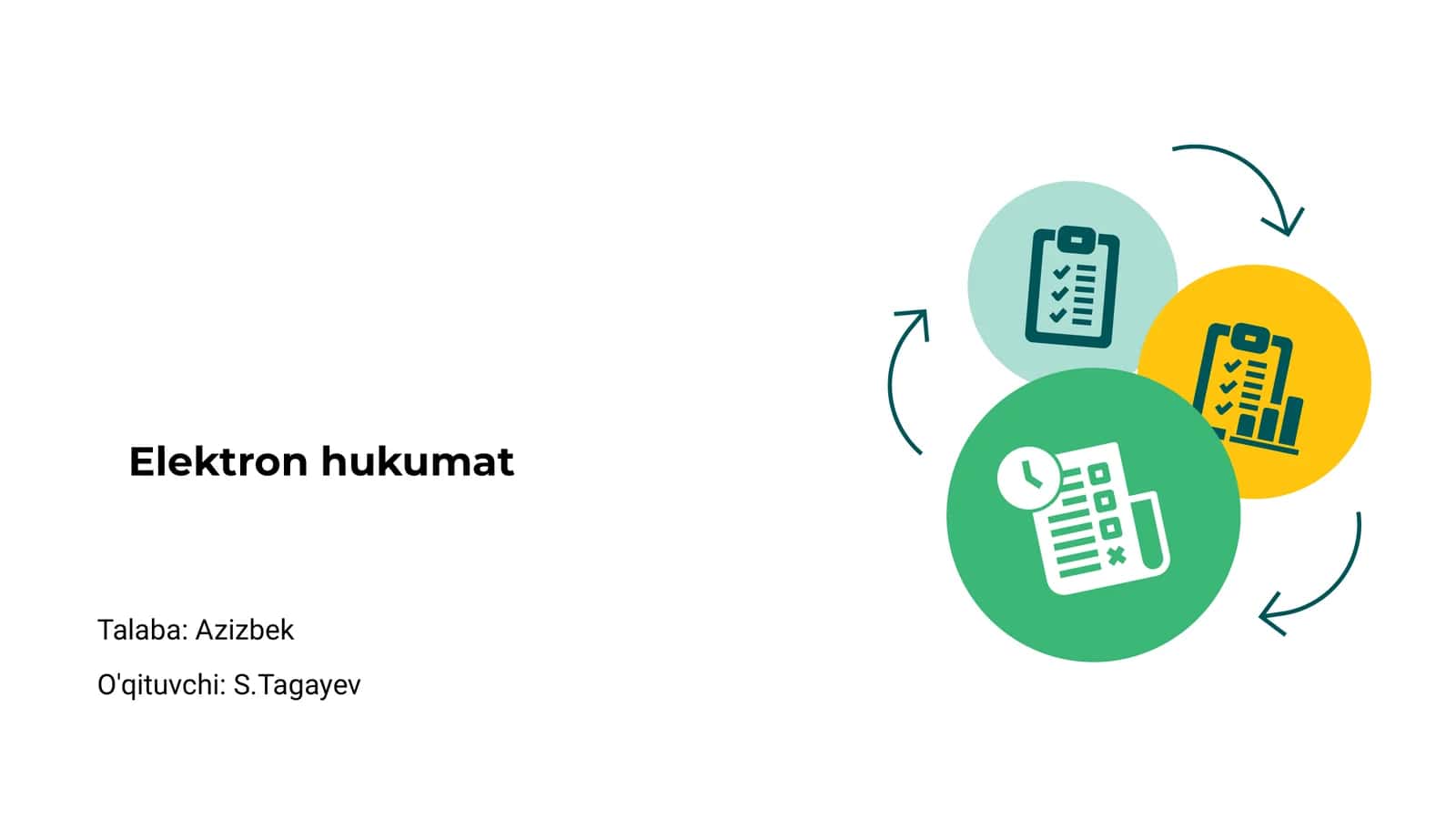 Elektron hukumat 1