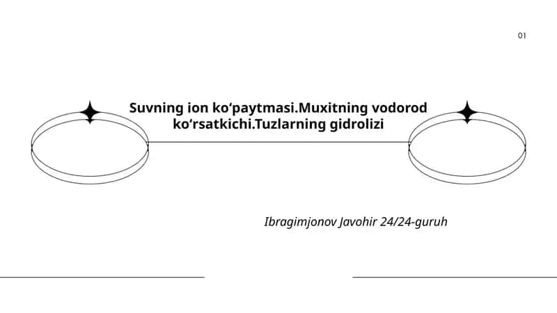 Suvning ion koʻpaytmasi 1