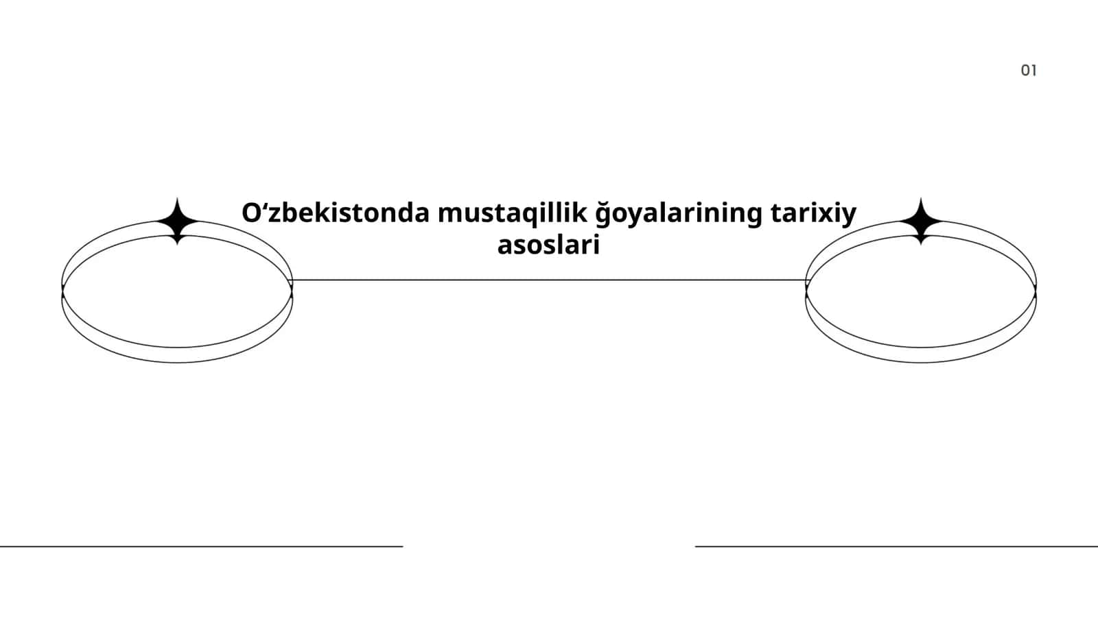 Oʻzbekistonda mustaqillik ğoyalarining tarixiy asoslari 1