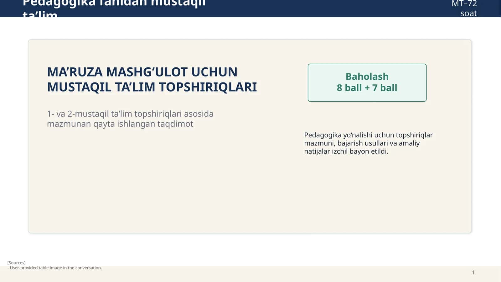 Pedagogika fanidan mustaqil ta’lim MT–72 soat 1