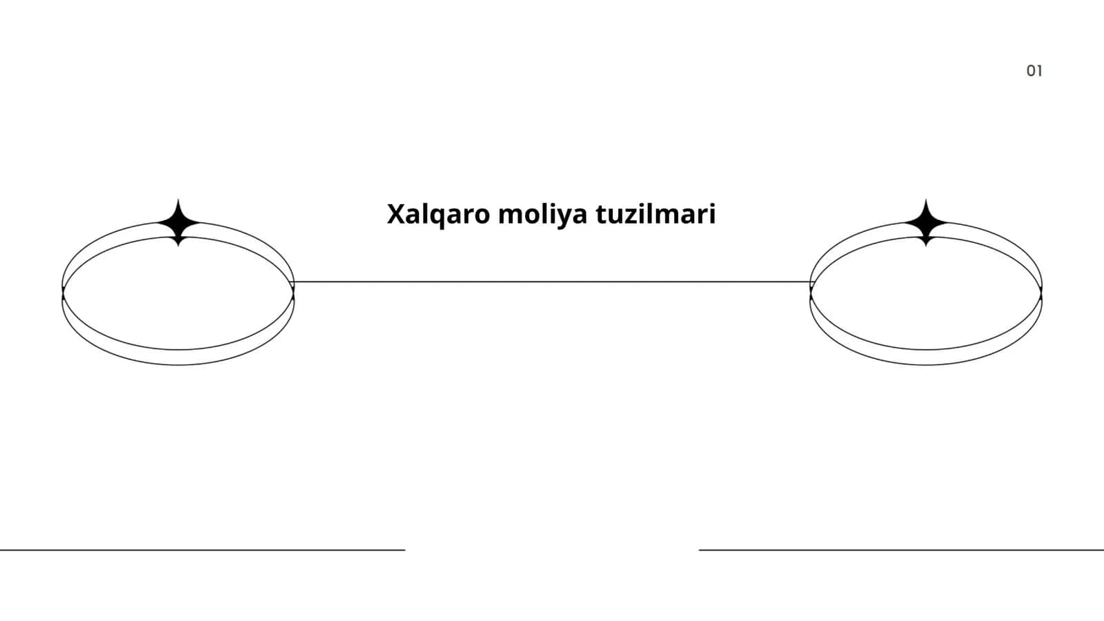 Xalqaro moliya tuzilmari 1