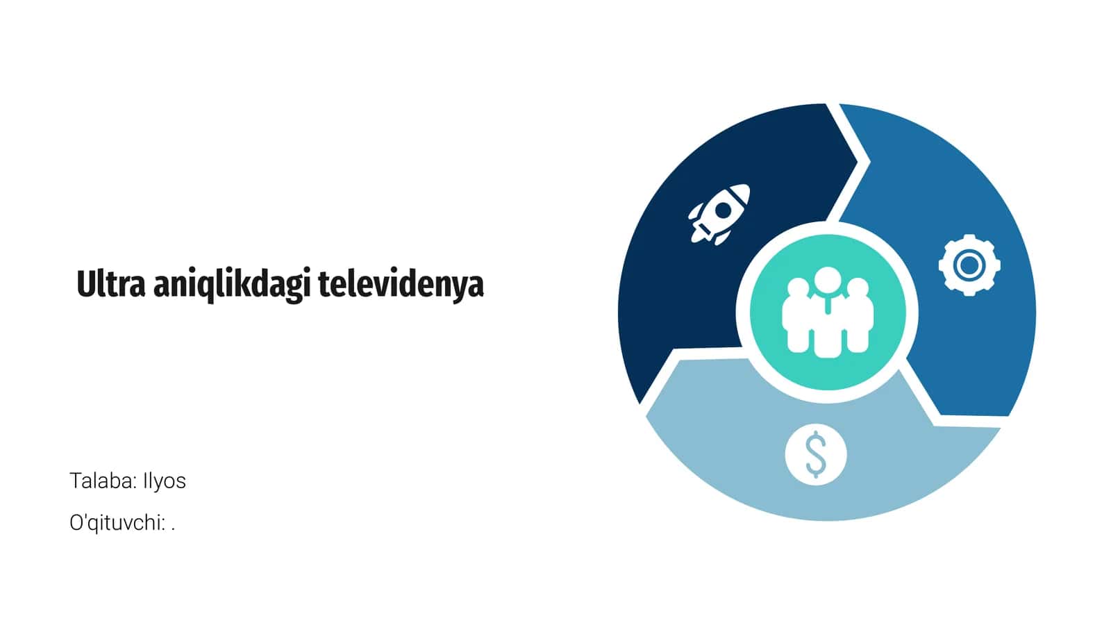 Ultra aniqlikdagi televidenya 1