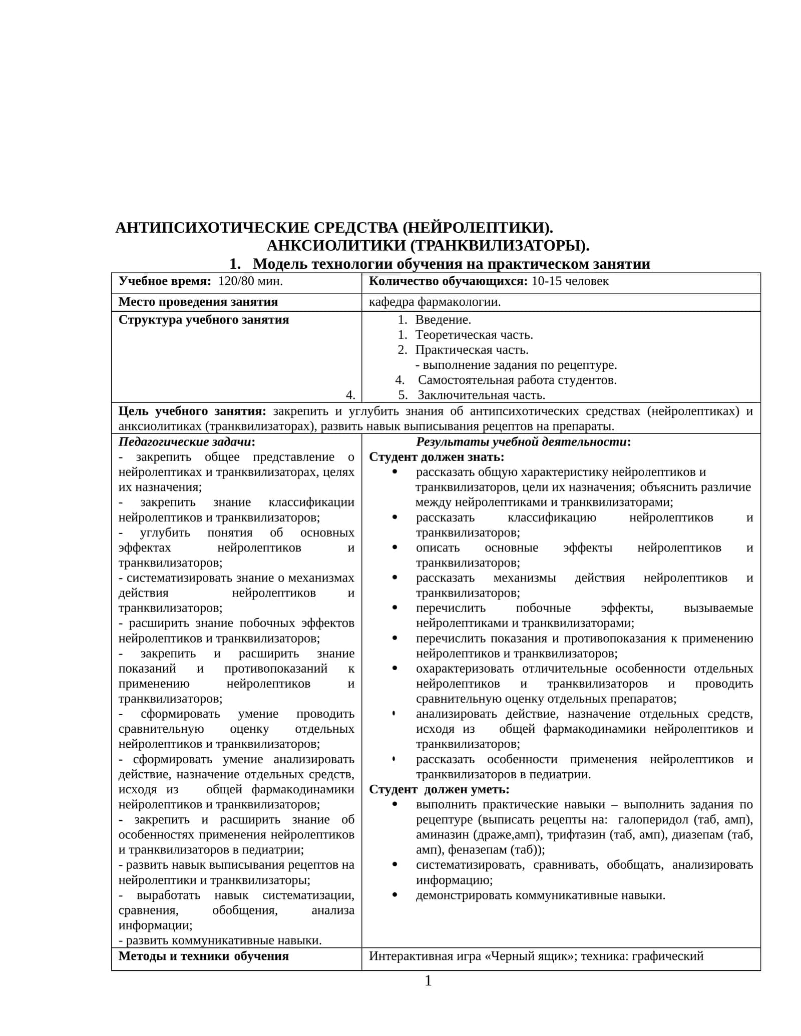 Модель технологии обучения на практическом занятии 1