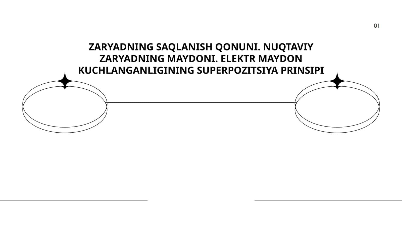 KUCHLANGANLIGINING SUPERPOZITSIYA PRINSIPI 1