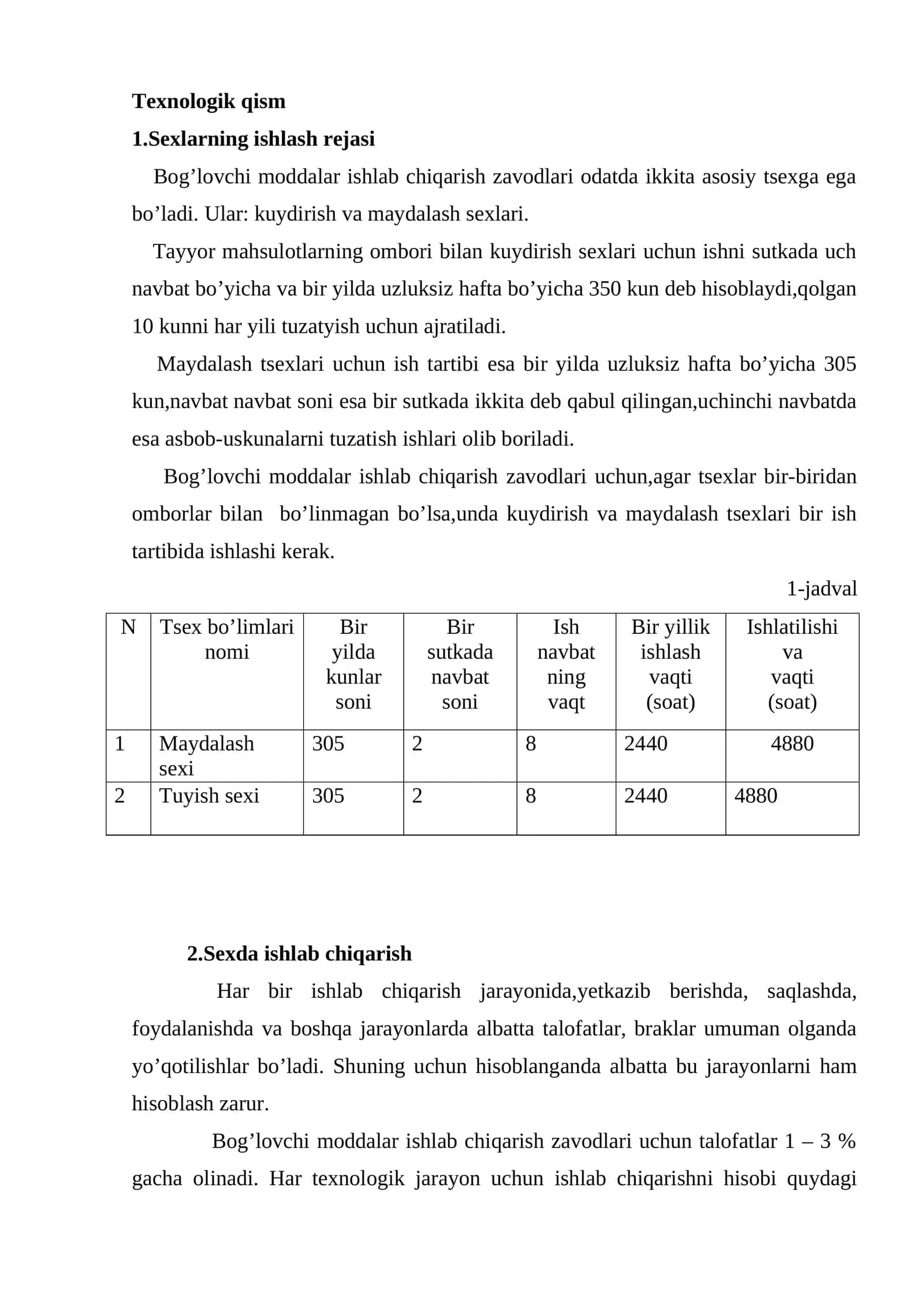 Gil tuproqli sement 1