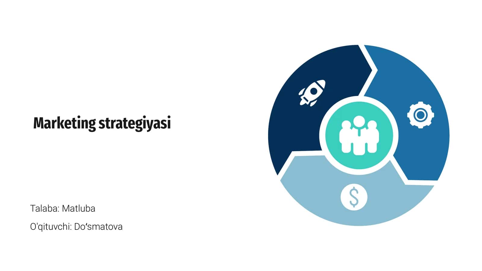 Marketing strategiyasi 1