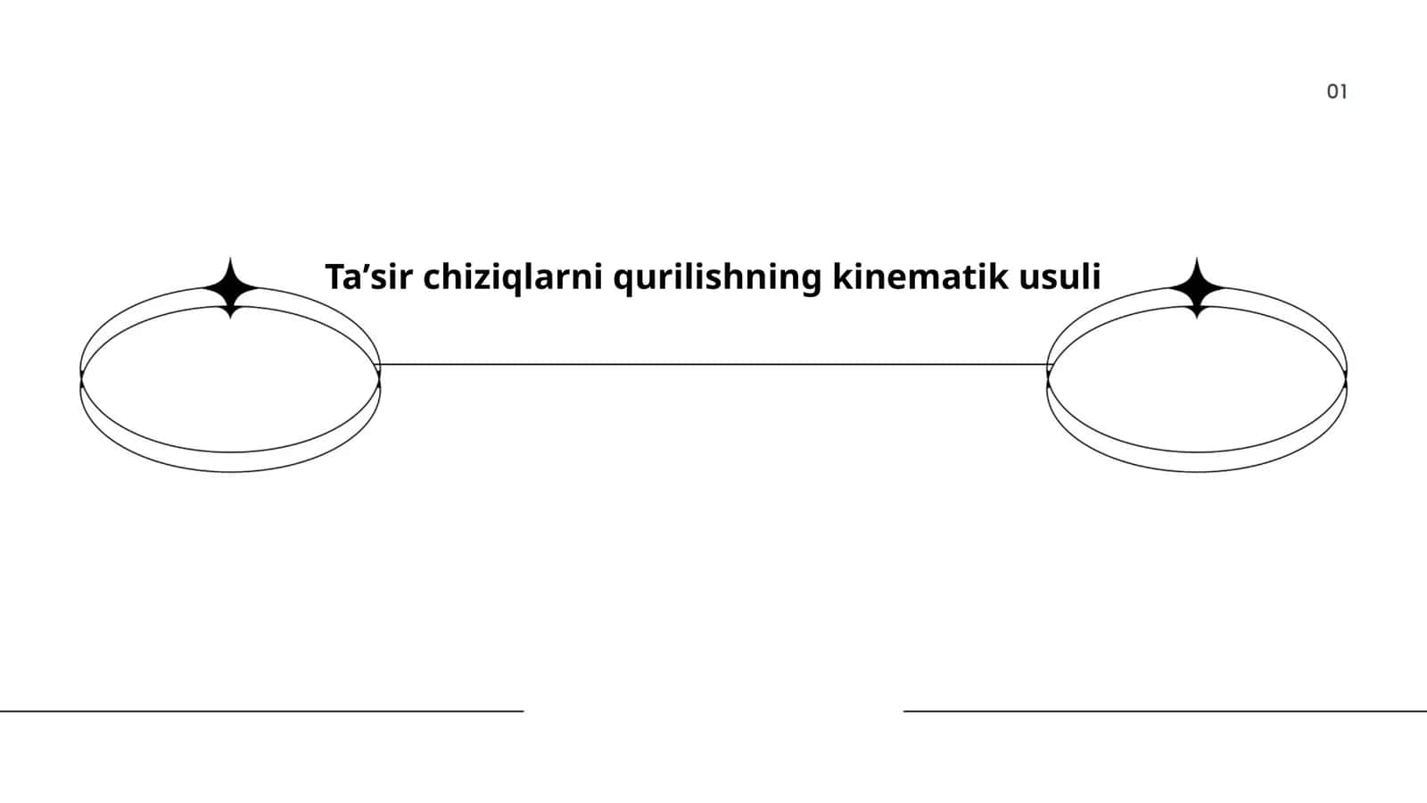 Taʼsir chiziqlarni qurilishning kinematik usuli 1