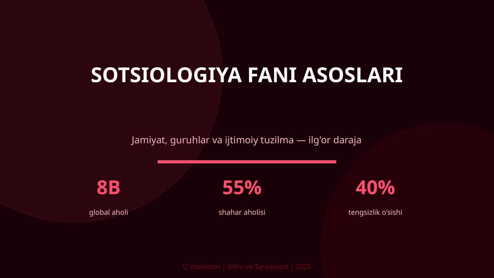 Sotsiologiya fani asoslari 1