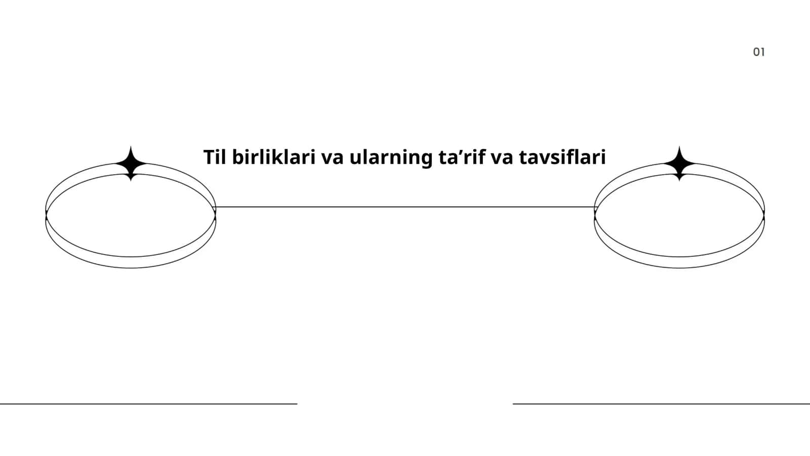 Til birliklari va ularning taʼrif va tavsiflari 1