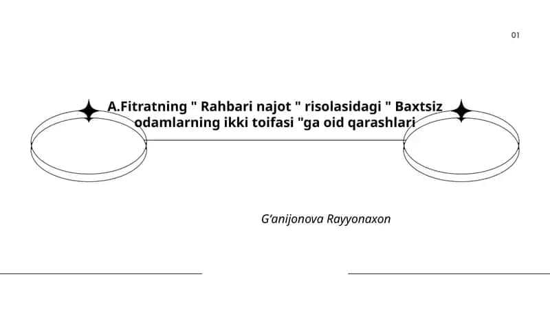 Baxtsiz odamlarning ikki toifasi 1