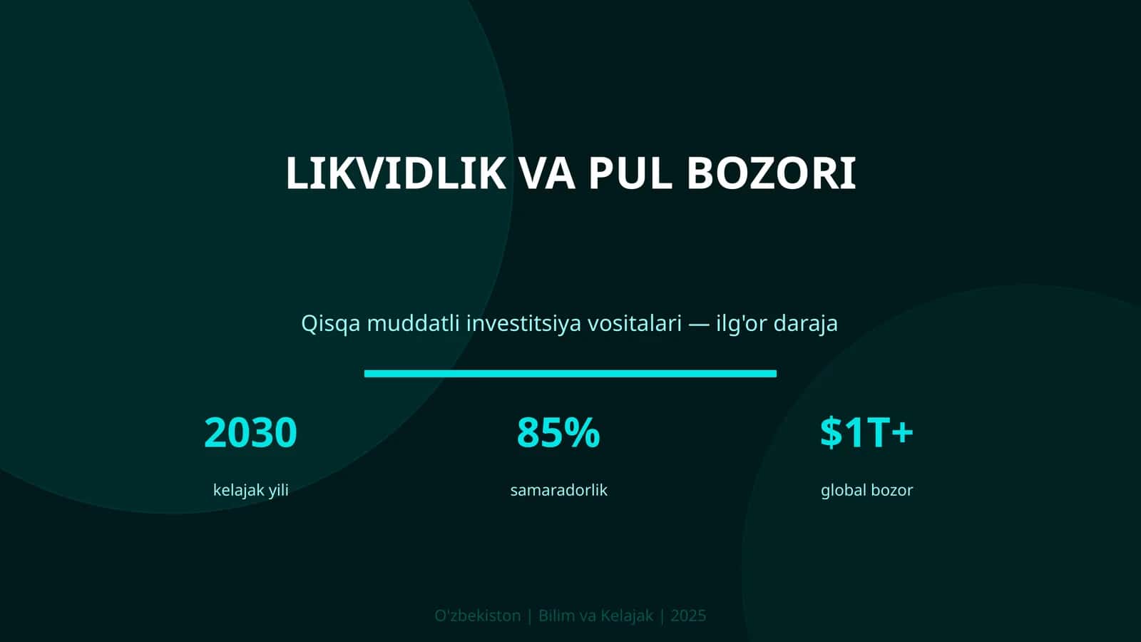 Likvidlik va pul bozori 1
