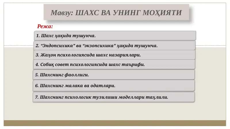 Шахс ва унинг моҳияти 1