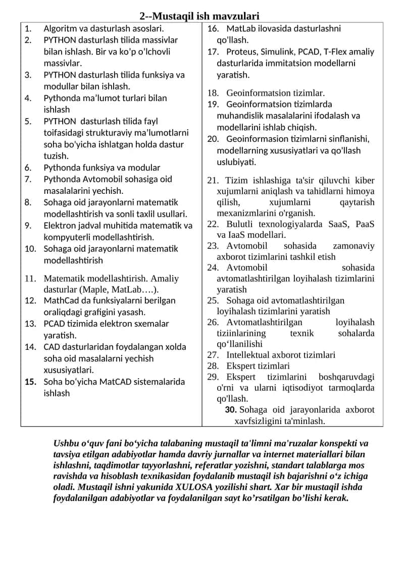 Mustaqil ish mavzulari 1