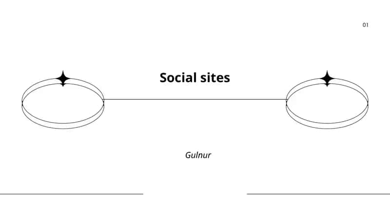 Social sites 1