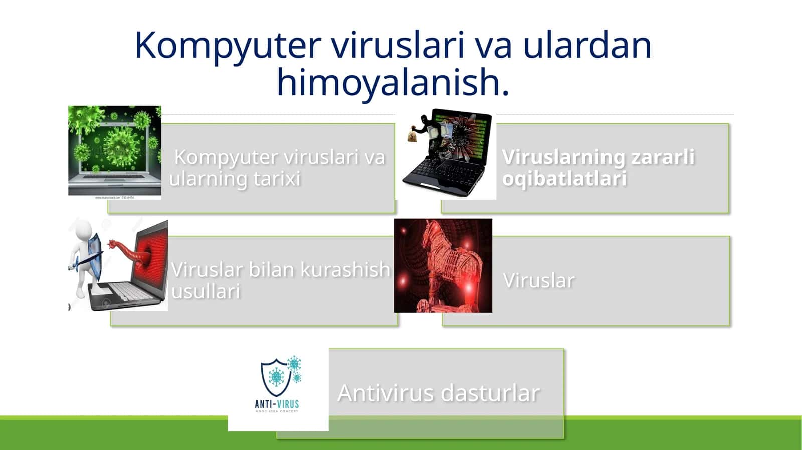 Kompyuter viruslari va ulardan himoyalanish. 1