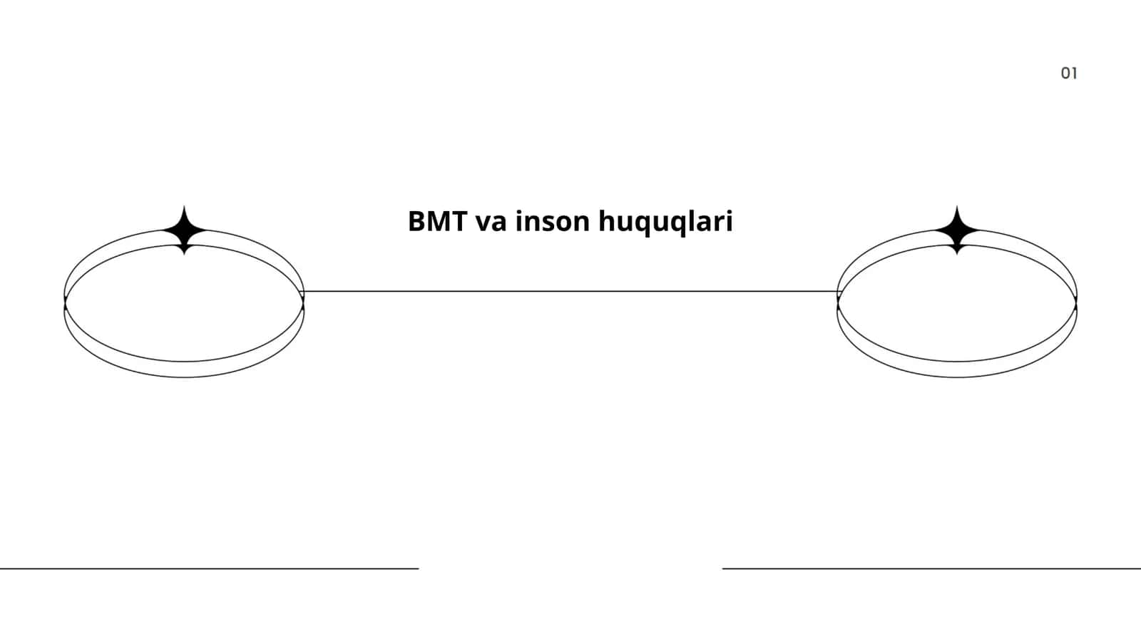 BMT va inson huquqlari 1