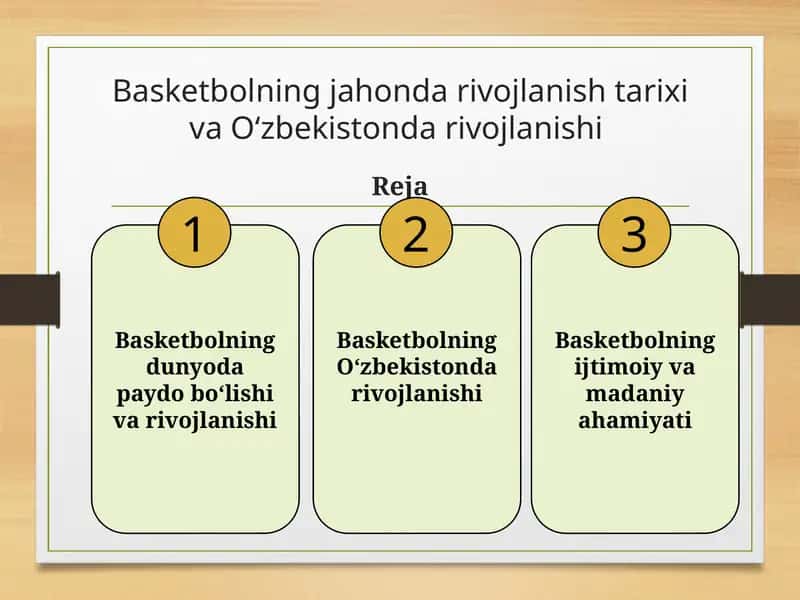 Basketbolning jahon tarixi va O‘zbekiston rivojlanishi 1