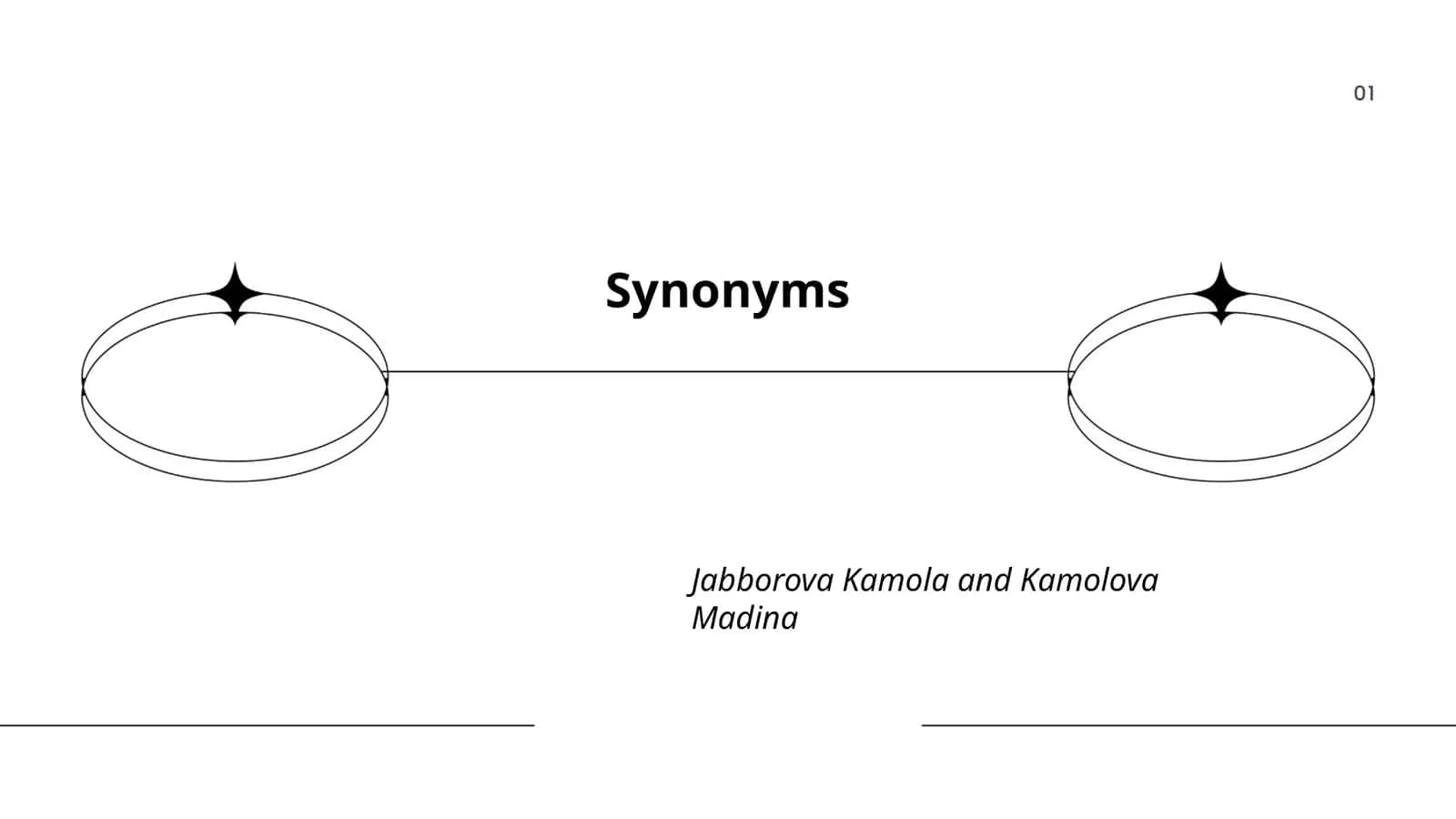 Synonyms 1