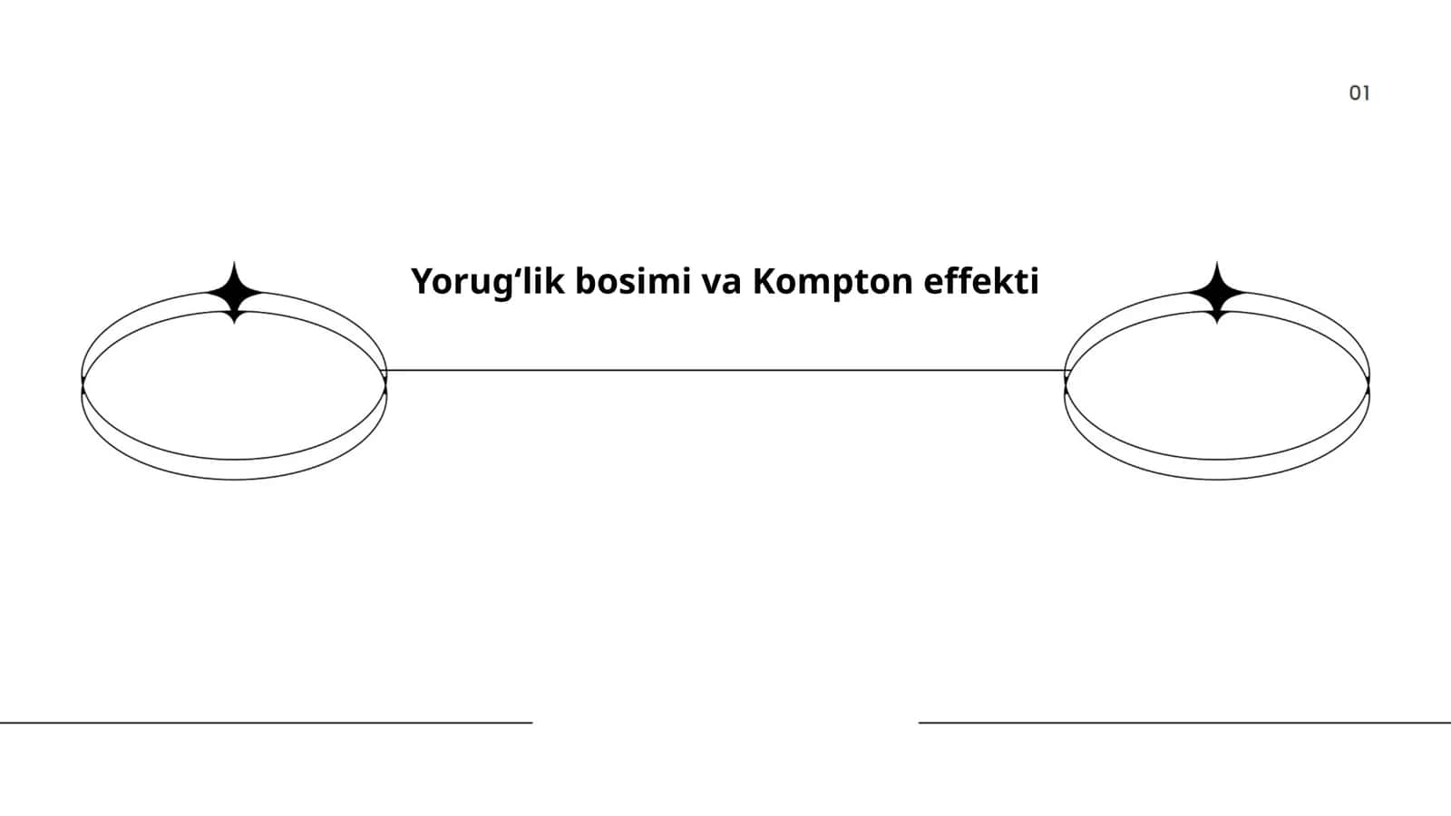 Yorug‘lik bosimi va Kompton effekti 1