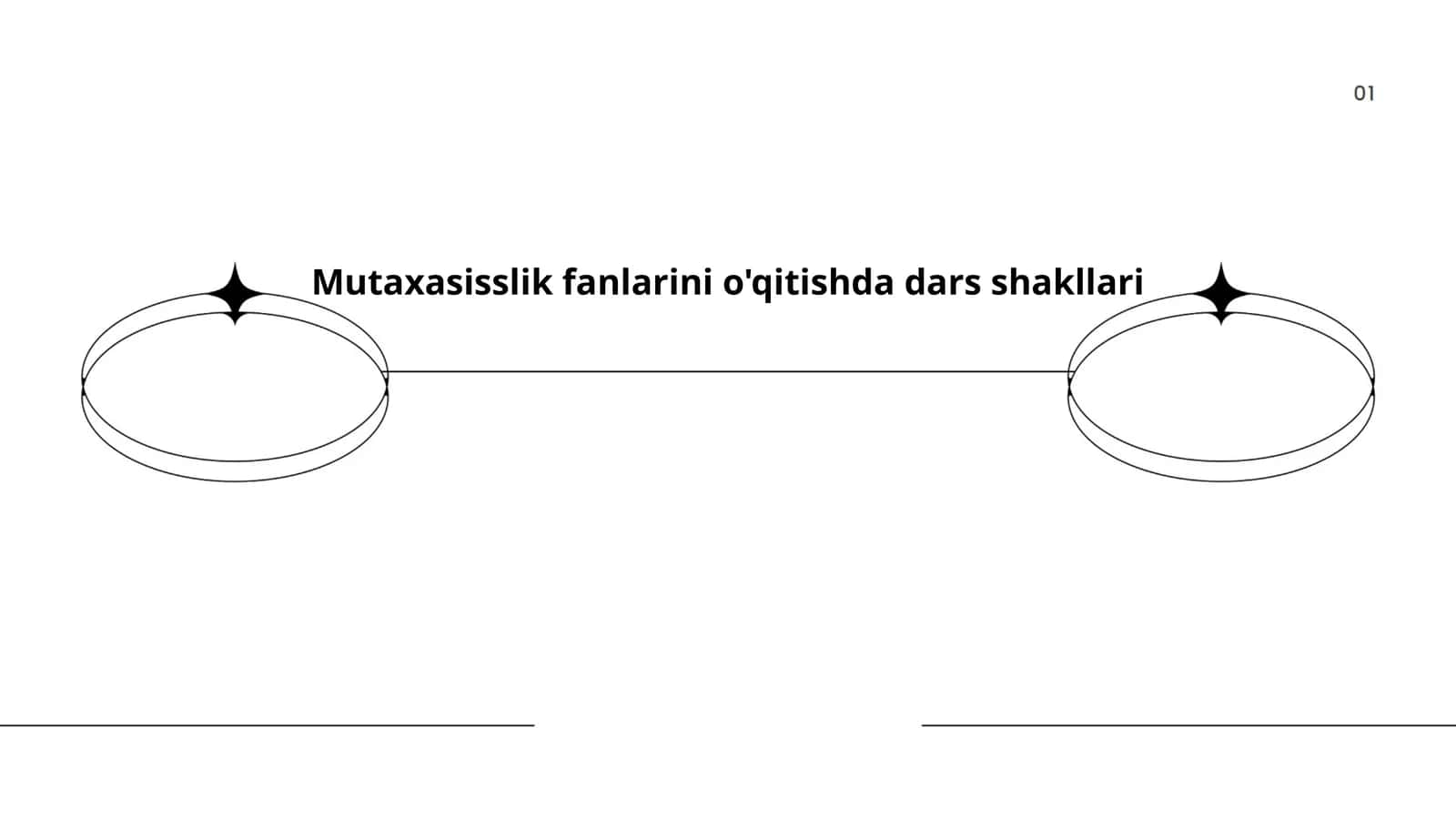 Mutaxasisslik fanlarini o'qitishda dars shakllari 1