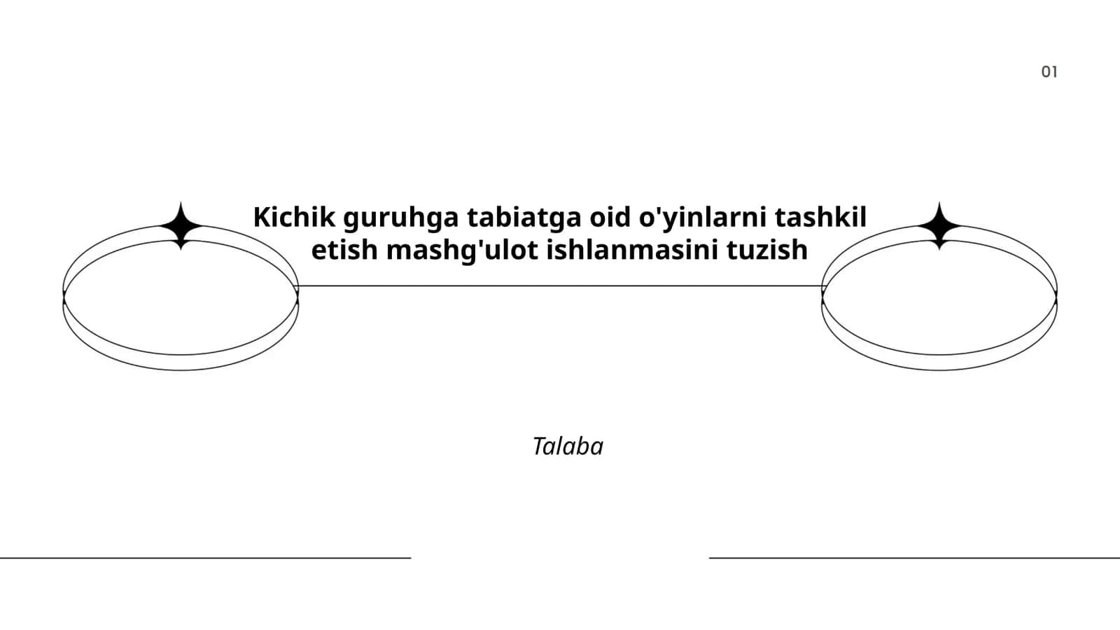 O'yinlarni Tashkil Etish Mashg'uloti 1