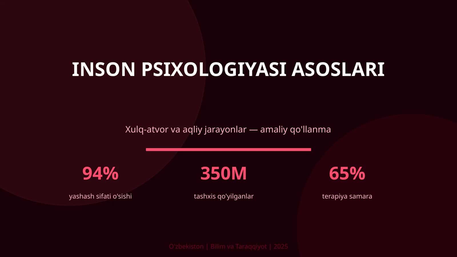 INSON PSIXOLOGIYASI ASOSLARI 1