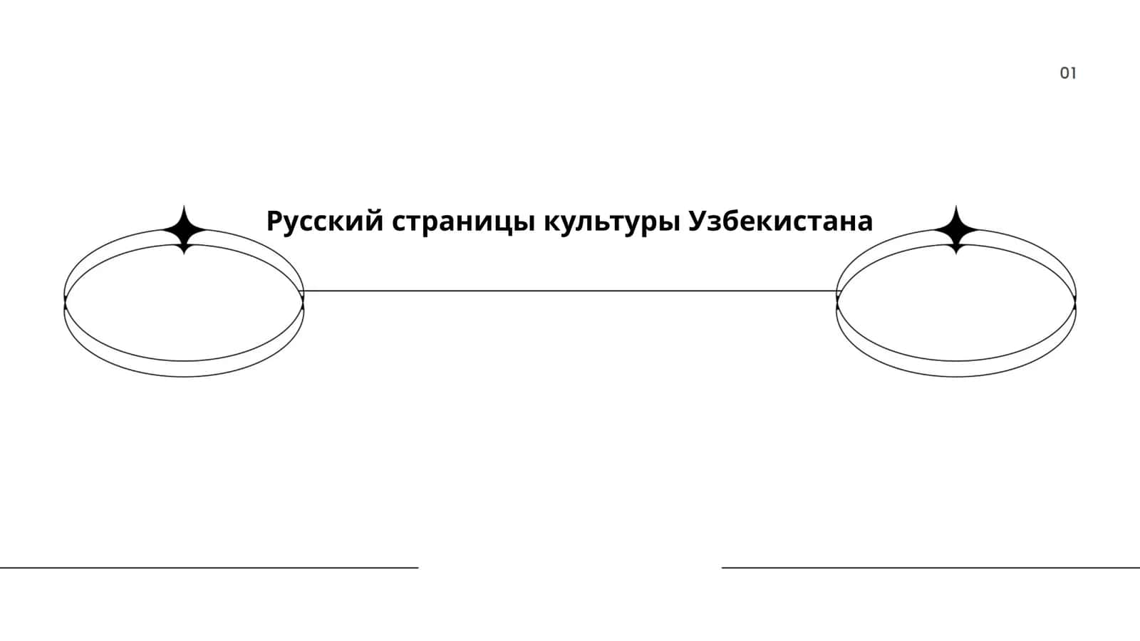 Русский страницы культуры Узбекистана 1