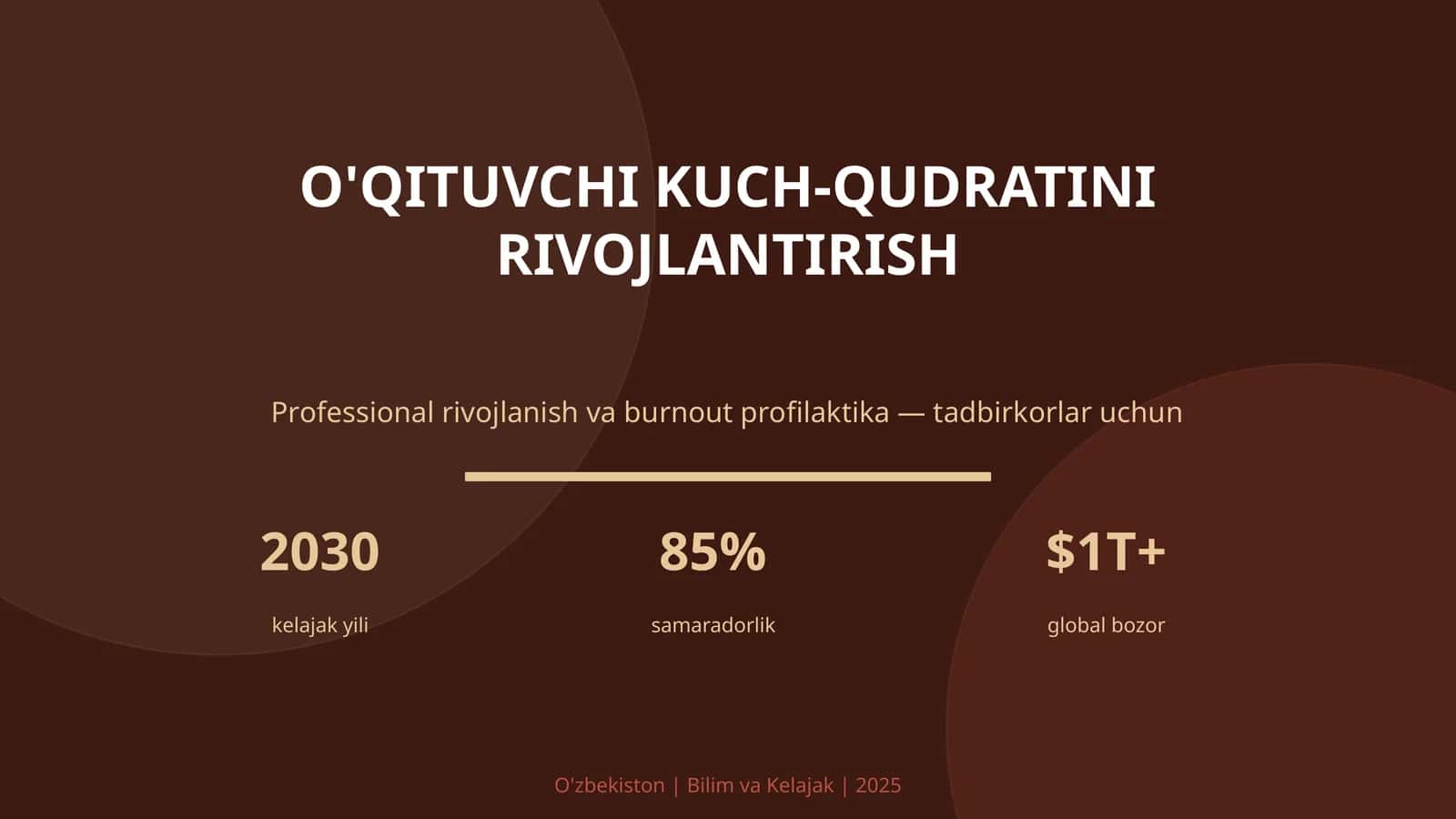 O'qituvchi kuch-qudratini rivojantirish 1