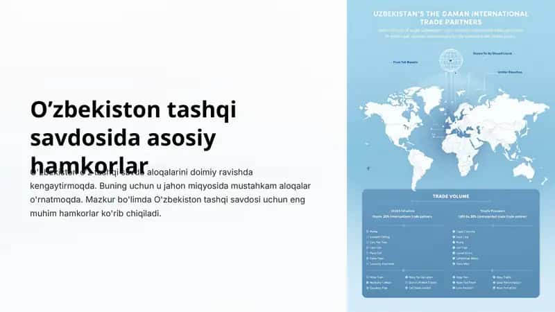 O'zbekiston Tashqi Savdo 1