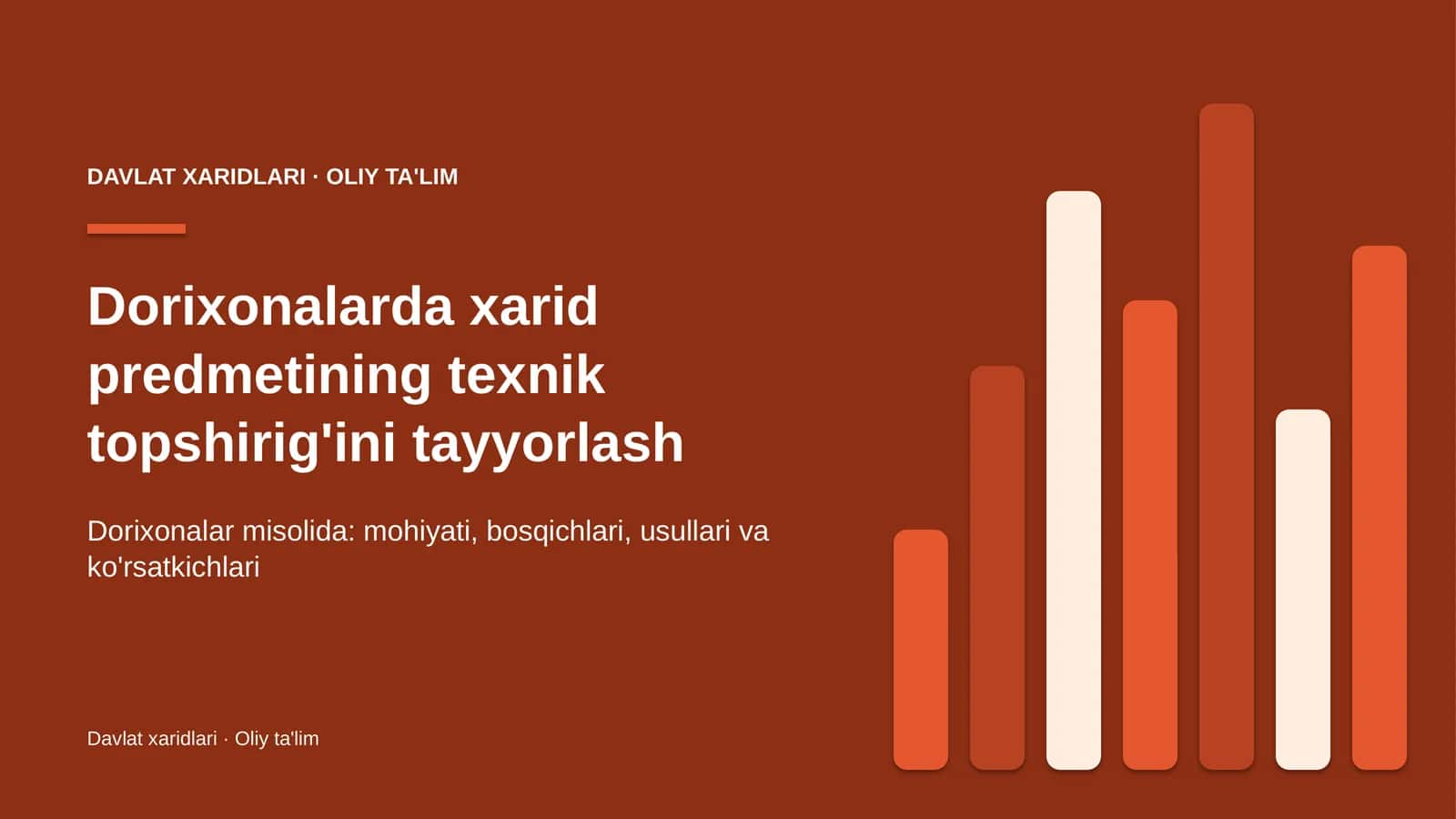 Dorixonalarda xarid predmetining texnik topshirig'ini tayyorlash 1