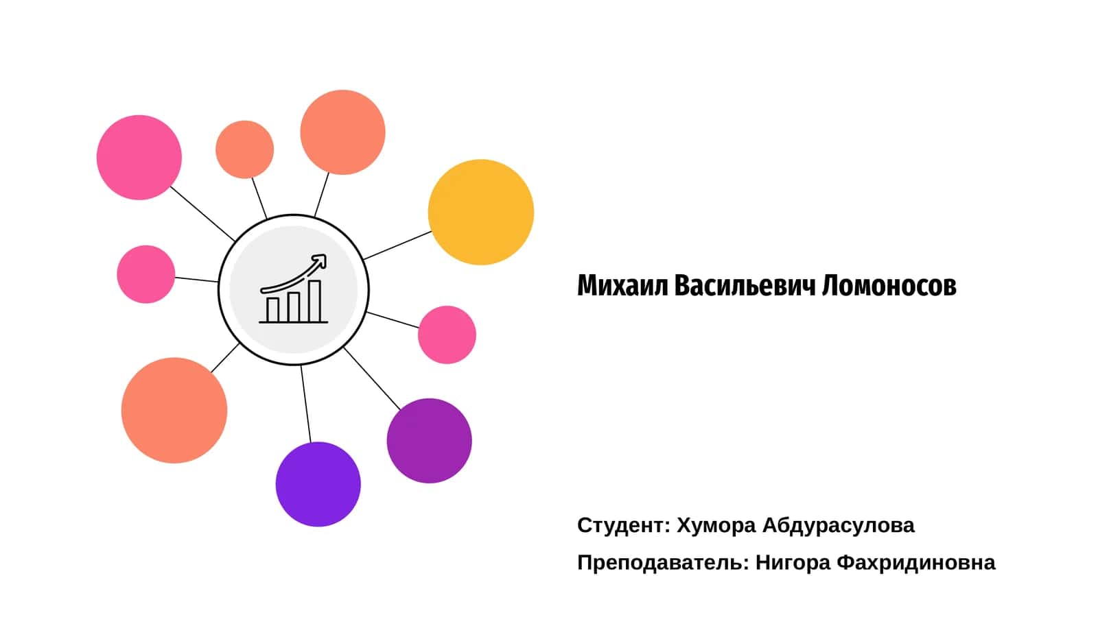 Михаил Васильевич Ломоносов 1