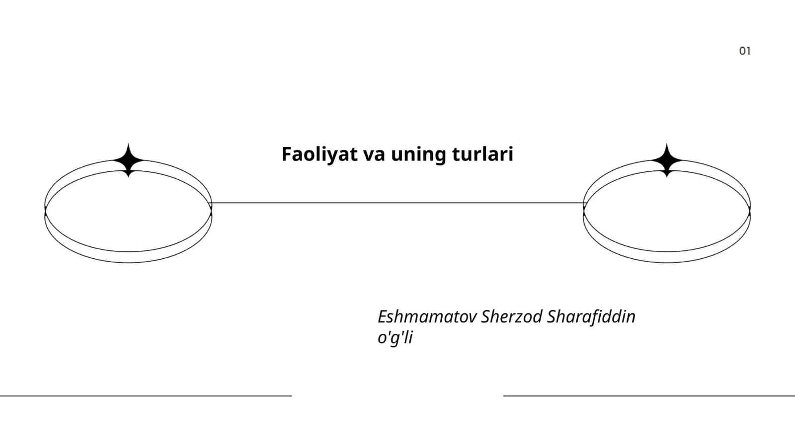 Faoliyat va uning turlari 1
