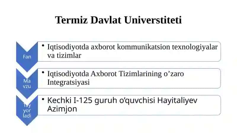 Taqdimot ishi